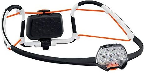 Petzl Head