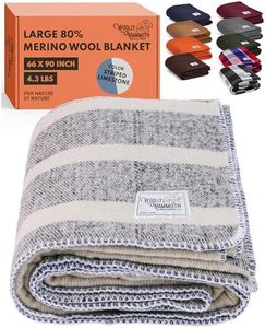 Woolly Mammoth Woolen Co. | Extra Large Merino Wool Camp Blanket | Perfect Outdoor Gear | for Bushcraft, Camping, Trekking, Hiking, Survival, or Throw Blanket at the Cabin (Limestone), 66" x 90"