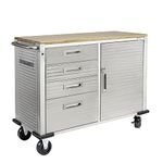 Seville Classics Workbench, Cabinet, Stainless Steel, One Size