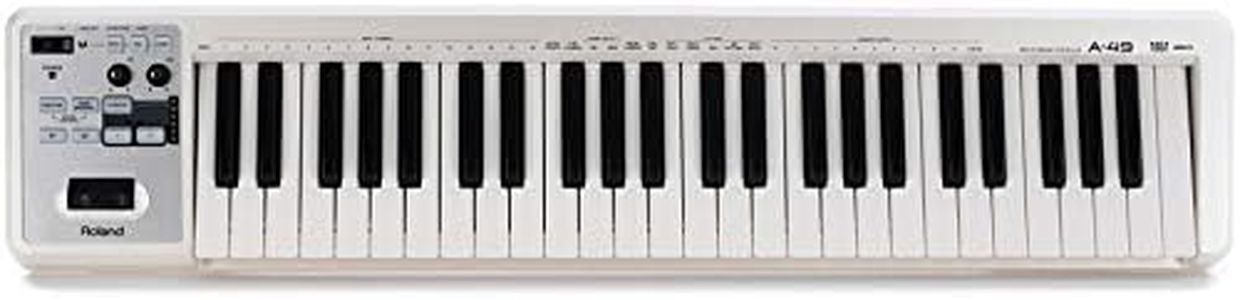 Roland A-4