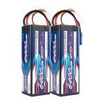 SIGP 3S Lipo Battery 6400mAh 11.1V 100C Hard Case RC Battery with EC5 Connector for 1/8 1/10 Vehicles Car Truck Tank Buggy Boat Racing Models (2 Packs)