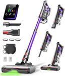 Cordless Vacuum Cleaner 550W 45KPA 