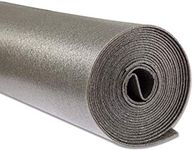 2 Rolls - Eco Budget Carpet Underla