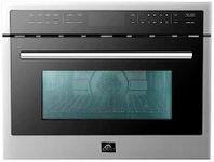 FORNO 24" Inch. Built-In Microwave 