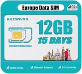 KAISNVXS Plug and Play Prepaid SIM Card for Europe Travel - EU 18GB Data SIM Card for 15 Days in 24 Countries, 5G/4G LTE High Speed Data Network, No Need Activation, Hotspot Support,Data Use Only