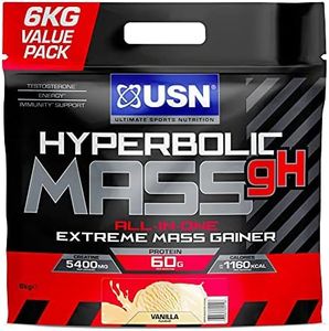 USN Hyperb