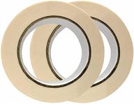 Grey Jay Painters Masking Tape | Twins Pack Multipurpose Masking Tape for Painting | Decorating and DIY - 2 Rolls (24mm x 48m)