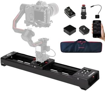 IFOOTAGE S