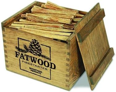 Better Wood Products Fatwood Firestarter Wooden Crate, 12-Pounds
