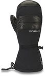 Dakine Excursion Mitt