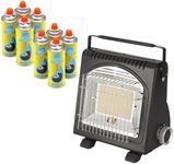 Portable Butane Heater 1.7kW - Comp