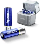 Miady 8-Pack Rechargeable Lithium AA Batteries with Fast Charger, 1.5V 3000mWh High Capacity Lithium Double A Batteries with 2000+ Cycles