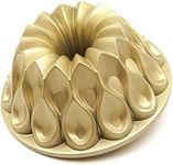 Kundalini Charlotte Cake Pan Beauti