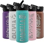 Personalized Custom Water Bottle Fo