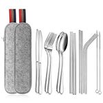 Travel Utensil Set