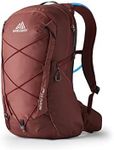 Gregory Mountain Products Inertia 24 H2O Hydration Backpack, Brick Red, One Size