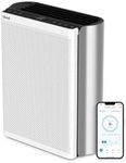 LEVOIT Air Purifiers for Home Large