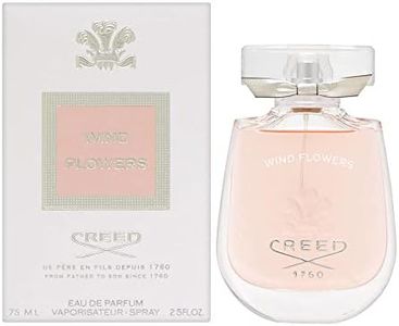Creed Wind