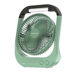 Dorobeen Rechargeable Fan, Battery Operated Fan, Portable Personal Fan, Battery Powered Desk Fan, With LED Light Fan, 8-Inch USB Fan with Timer, Quiet Fan for Bedroom, Home, Camping, Outdoor