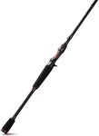 Piscifun Torrent Baitcaster Rod, Portable 2 Piece Casting Rod, Durable Lightweight Sensitive Baitcasting Fishing Rod (7'MH-M)