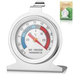 Indoor Thermometer, Fridge Freezer Thermometer Refrigerator Thermometer - Room Mechanical Thermometer, Dial Stainless Steel Thermometer for Home, Restaurants, Bars, Cafes