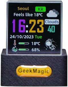 GeekMagic 