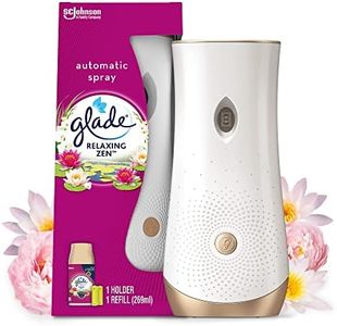 Glade Auto