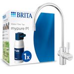 BRITA 65751 fitting with integrated water filter, mypure P1 (formerly OnLine Active Plus),blue,white