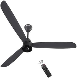 atomberg R