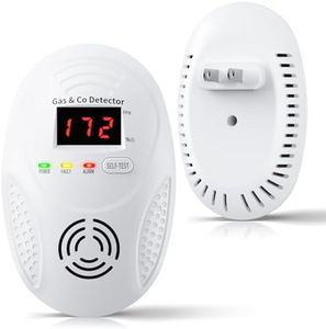 Carbon Monoxide Detectors and Natural Gas Detector, Carbon Monoxide Detectors Plug in, Gas Leak Detector with Dual Sensors - Natural, Propane, Co Leak Detection for Home, RV Essentials, White, 1Pcs