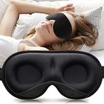 Weighted Sleep Mask