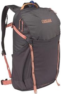 CamelBak W