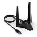 Dual Band USB WiFi Adapter for Desk