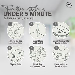 SA Products Quick Release Toilet Seat – White, Easy Clean