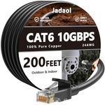 Cat6 Outdoor Ethernet Cable 200ft, Support Cat8 Cat7 Network, 10Gbps 24AWG Pure Copper, Heavy Duty Direct Burial In-Ground Waterproof UV Resistant LAN Internet Patch Cable, Durable Long Ethernet Cable