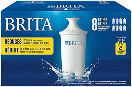 BRITA Repl