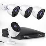 Security Camera For Home Dvrs