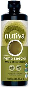 Nutiva Org