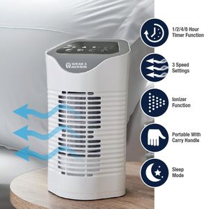 Spear & Jackson HEPA Air Purifier – High Efficiency Filtration