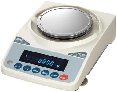 A&D FX-120