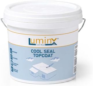 LuminX Coo