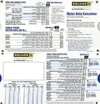 Motor Data Slide Chart