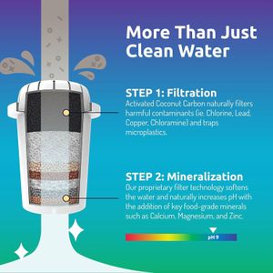 pH Recharge Glass Alkaline Water Filter Dispenser – 2.25 Gallon Countertop Jug, Removes Fluoride & Chlorine