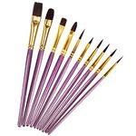 Paint Brushes, 10 Pcs Face Paint Brushes for Children Watercolor, Acrylic Gouache and Oil Painting Suitable for Decorations, Models, Figurines, Nail Art