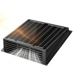 430CFM Solar Exhaust Fan, 2500 RPM High Speed Ventilator, IP67 Waterproof, No Wiring Required, Easy Install Solar Powered Fan for Shed, Attic, Barn, Container, Dog House, Chicken Coop, Greenhouse, RV