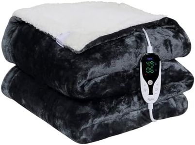 Warmland® 