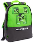 Minecraft Backpack For Kids | Boys Girls Pixel Creeper Breakthrough Grey School Bag | Gift For Gamers