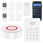 Amcrest Alarm Systems