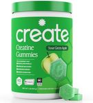Creatine Monohydrate Gummies for Me