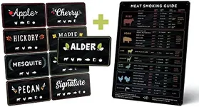 Meat Smoking Magnets - Meat Temparature Guide & Pellet Hopper Labels Make the Perfect Bundle for BBQ any day of the week.